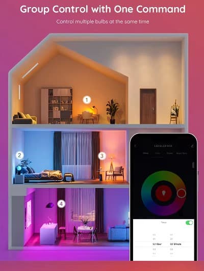 Smart WiFi Multi-colours Light Bulb With Bluetooth | Tuya Smart Wifi Led - Image 3
